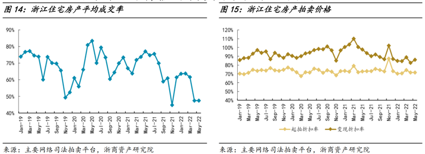 1659490766546888xrFw.png image.png