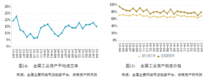 1747878422744732WLbo.png image.png