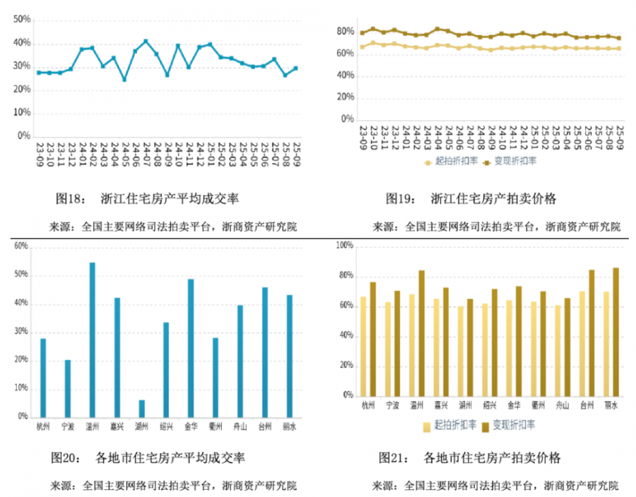 1764661252369082dat0.png image.png